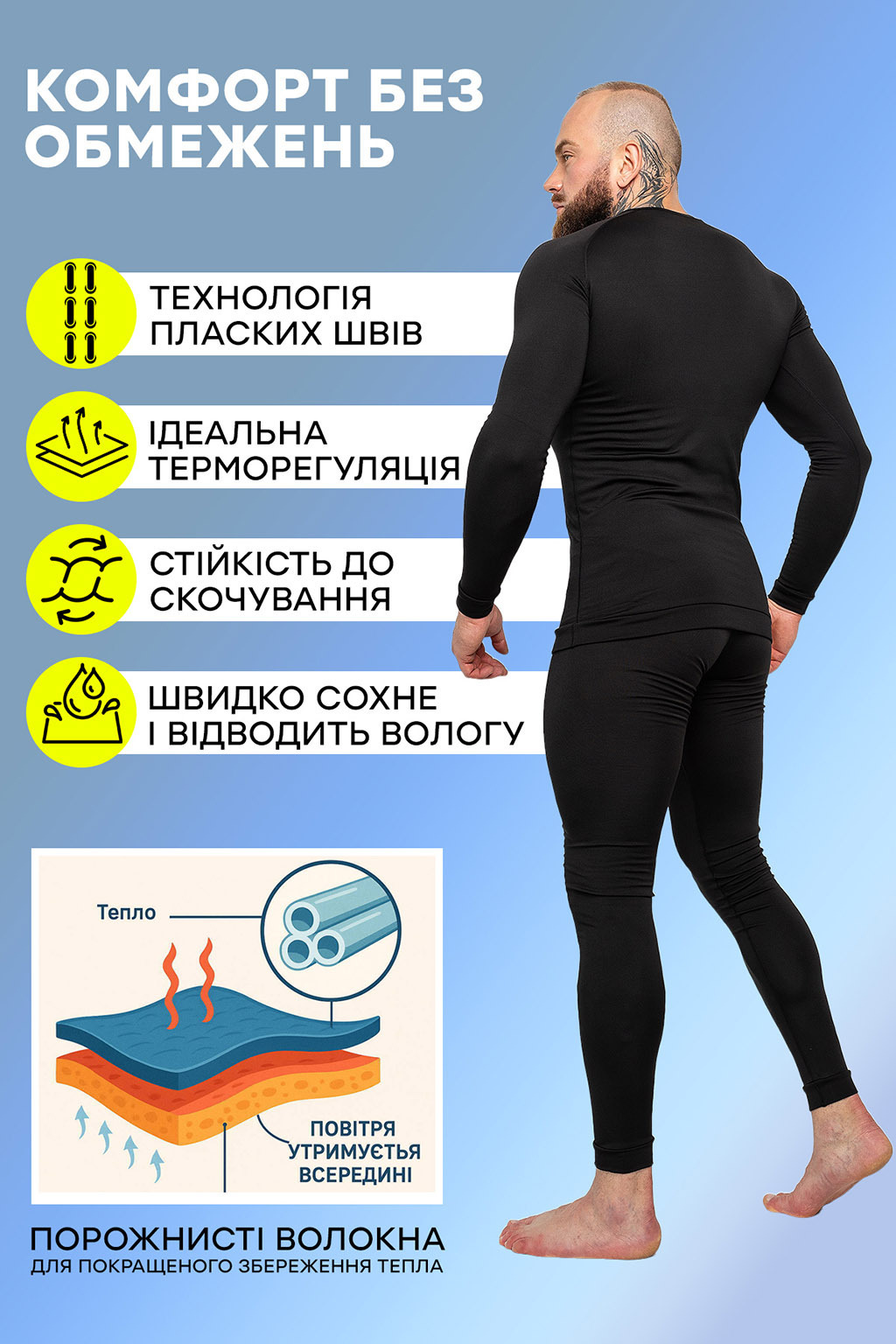 Термокомплект з термофібри - Зображення 8
