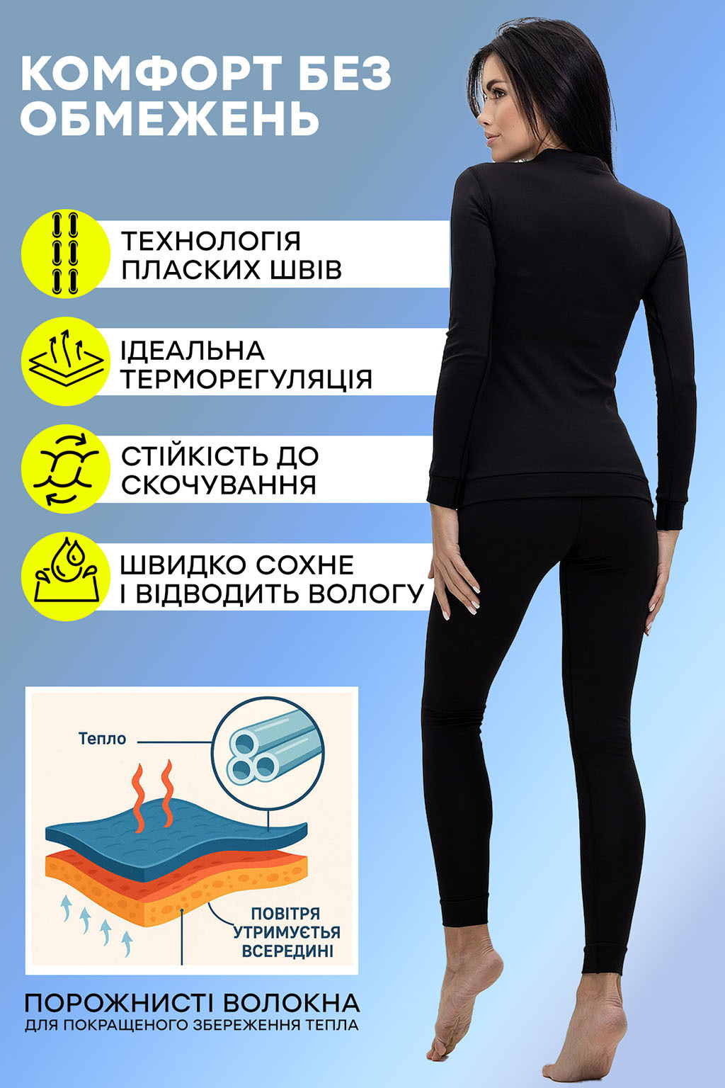 Жіночий термокомплект із термофібри - Зображення 7