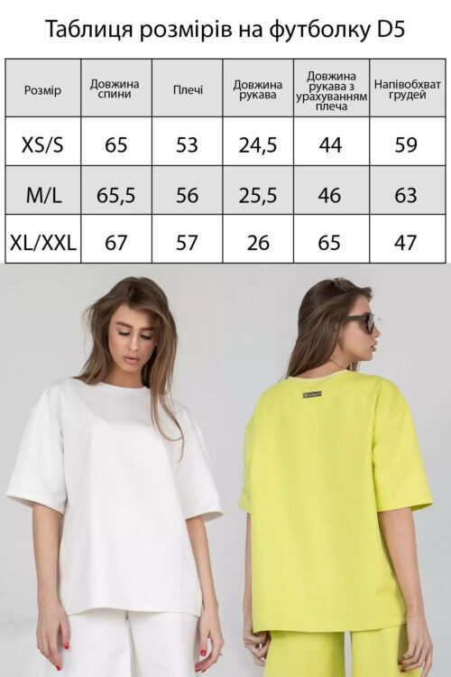 D5 size